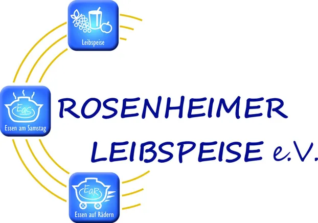 Unterstützung für ausfahren von Essen auf Rädern gesucht