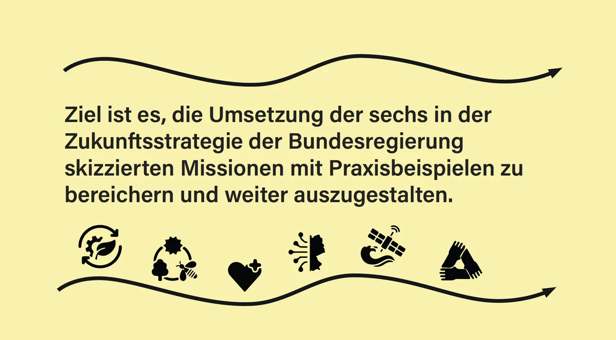 Gesellschaftliche Resilienz, Vielfalt & Zusammenhalt