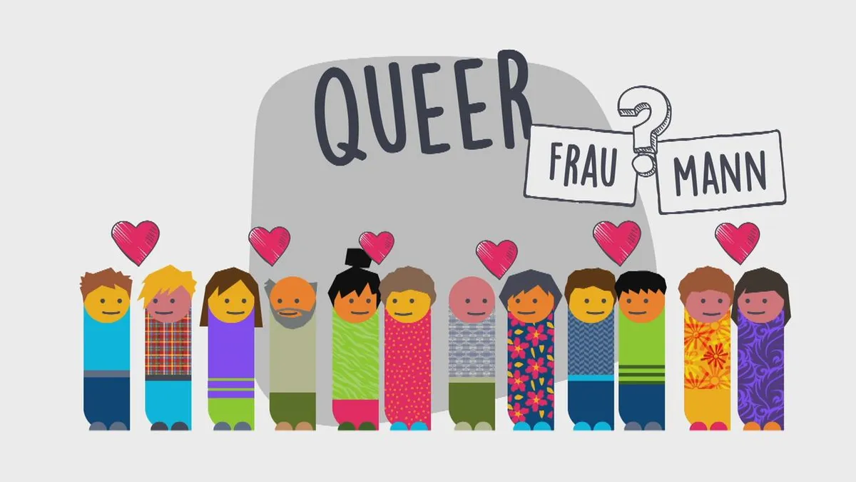 logo! erklärt: Das bedeutet "queer"